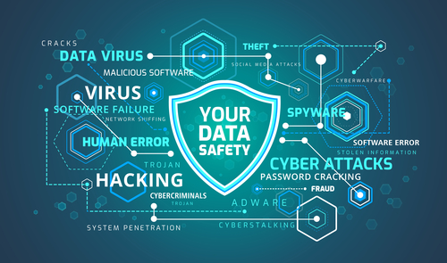 PDPA Compliance: Is Your company’s data free from Cyber Threats?